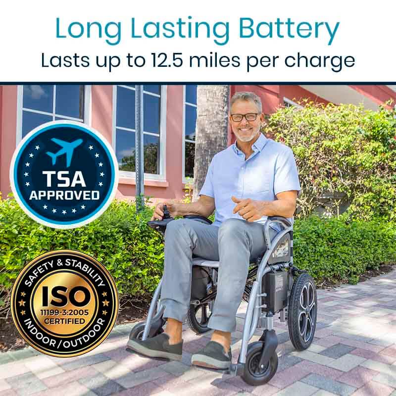Compact Folding Power Wheelchair