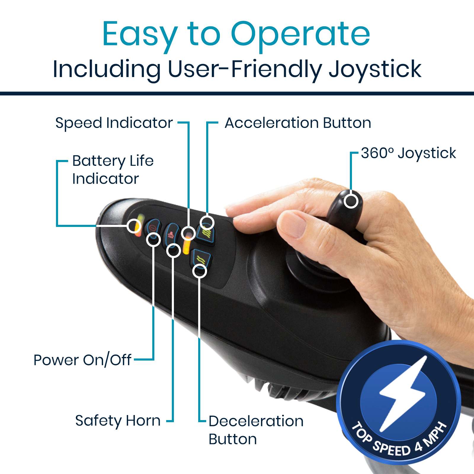 Foldable Power Wheelchair