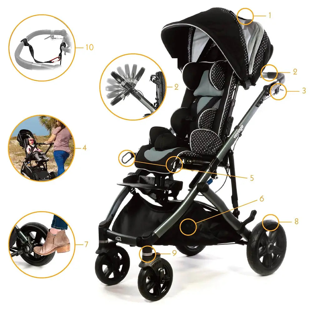 Sunrise Medical Zippie Voyage