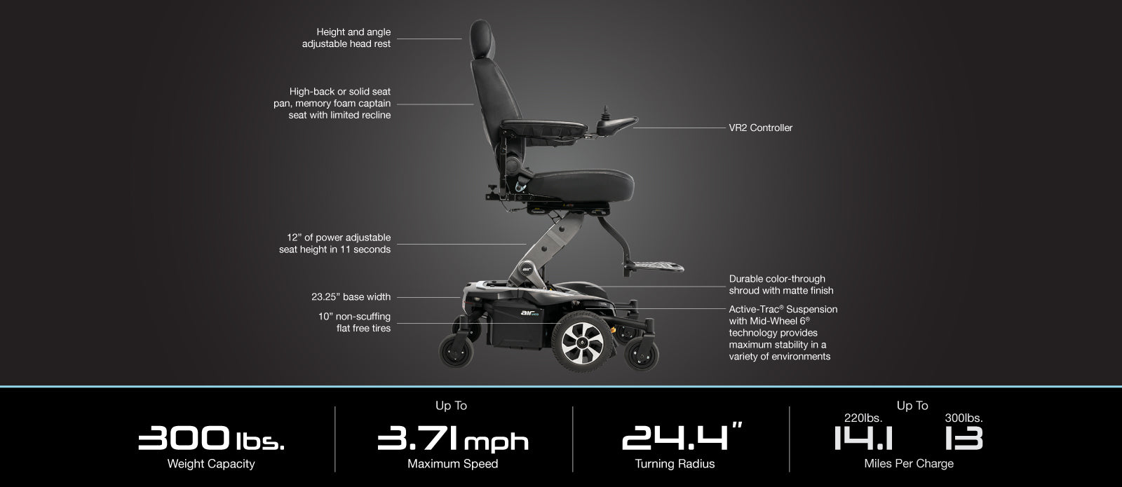 Pride Mobility Jazzy Air MED