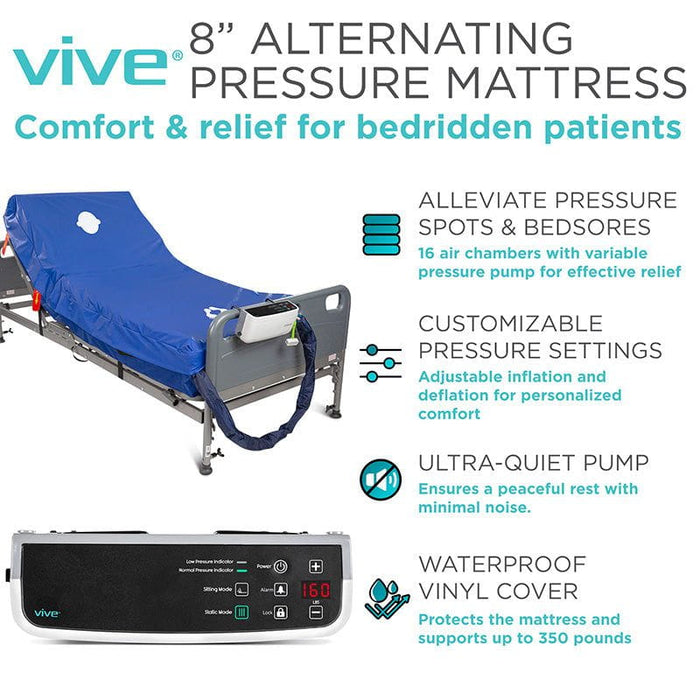 Alternating Pressure and Low Airloss Mattress - 8" Basic