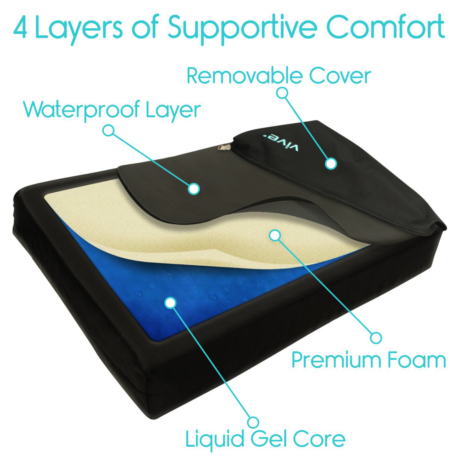 Memory Foam Pressure Relief Wheelchair Seat Cushion Pad Waterproof